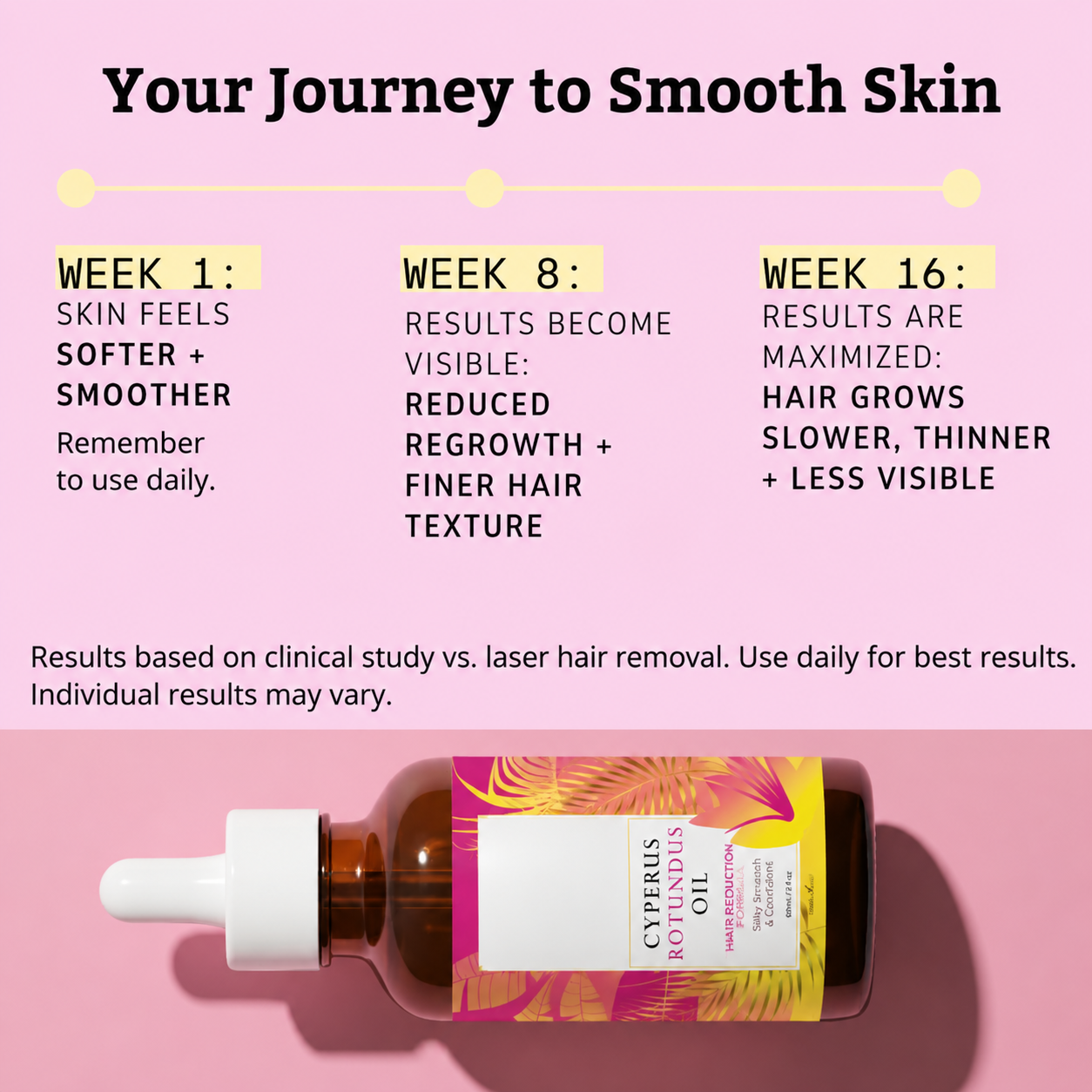 Velique Silky Smooth Skin Oil