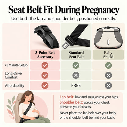 Maternity Seatbelt Adjuster